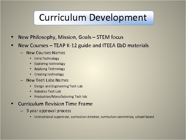 Curriculum Development • New Philosophy, Mission, Goals – STEM focus • New Courses –