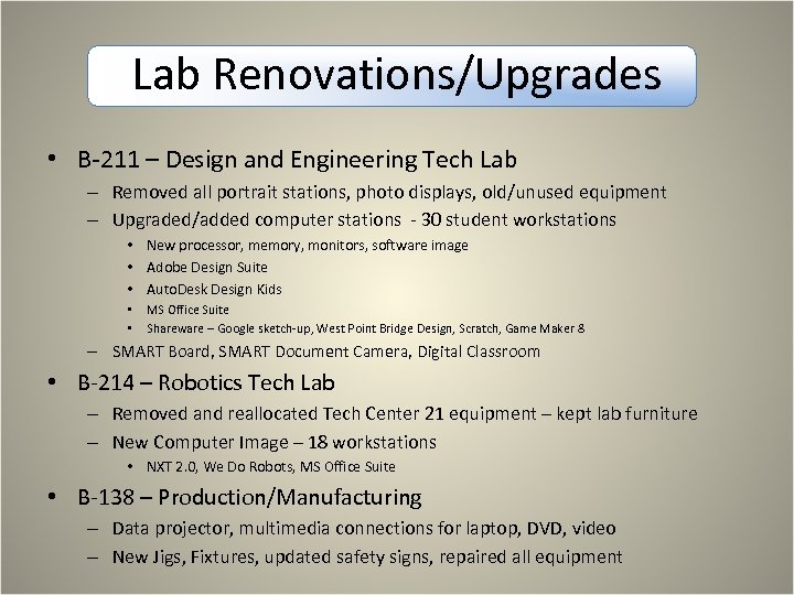 Lab Renovations/Upgrades • B-211 – Design and Engineering Tech Lab – Removed all portrait