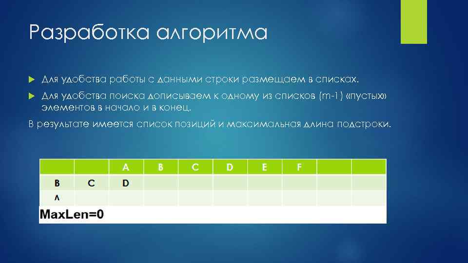 Разработка алгоритма Для удобства работы с данными строки размещаем в списках. Для удобства поиска