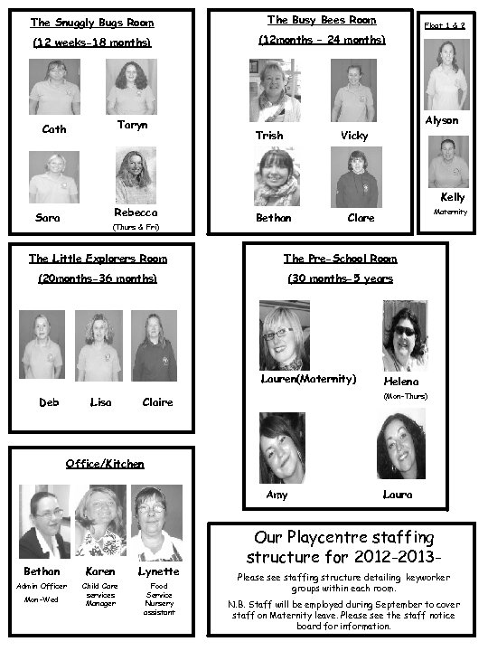 The Snuggly Bugs Room The Busy Bees Room (12 weeks-18 months) (12 months –