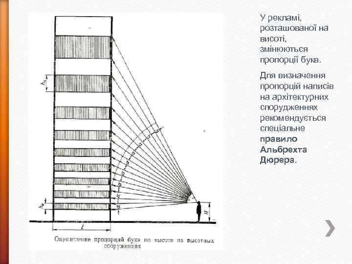 У рекламі, розташованої на висоті, змінюються пропорції букв. Для визначення пропорцій написів на архітектурних