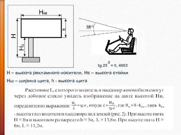 0 tg 25 = 0, 4663 Н – высота рекламного носителя, Нс – высота