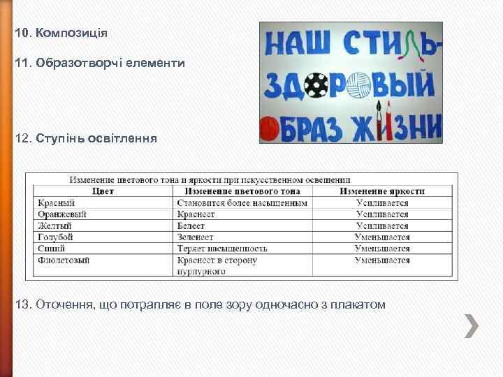 10. Композиція 11. Образотворчі елементи 12. Ступінь освітлення 13. Оточення, що потрапляє в поле