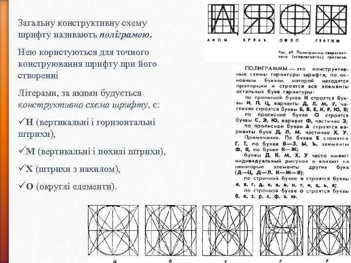 Загальну конструктивну схему шрифту називають поліграмою. Нею користуються для точного конструювання шрифту при його