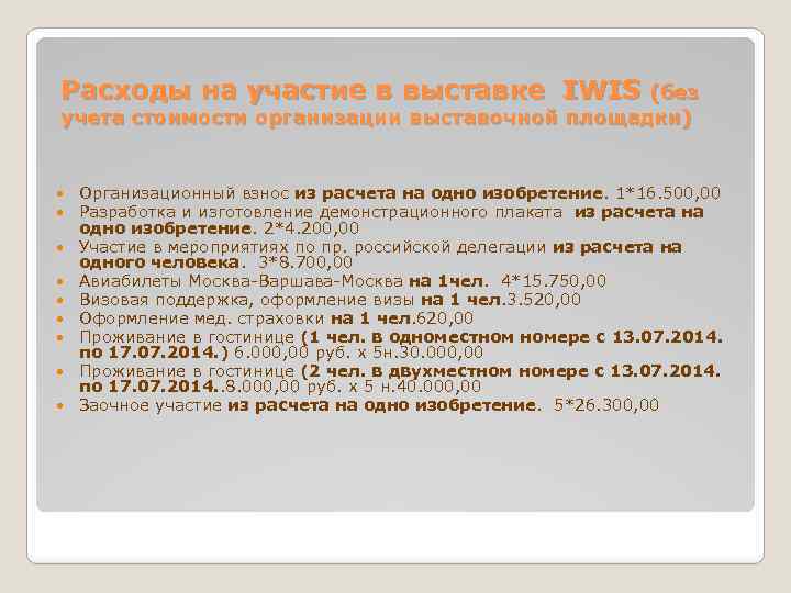 Расходы на участие в выставке IWIS (без учета стоимости организации выставочной площадки) Организационный взнос