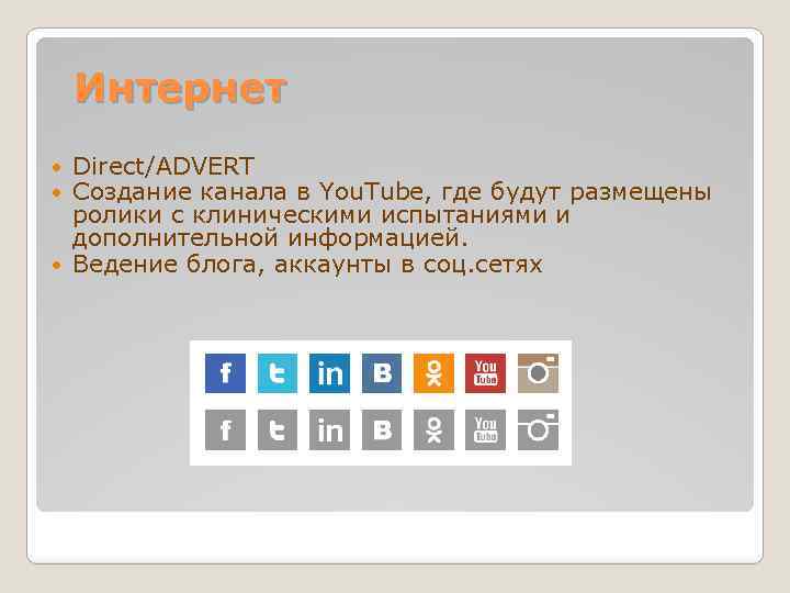 Интернет Direct/ADVERT Создание канала в You. Tube, где будут размещены ролики с клиническими испытаниями