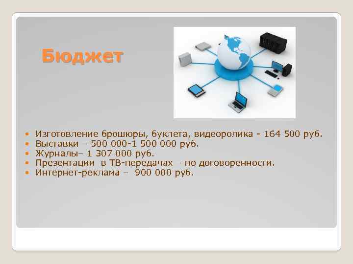 Бюджет Изготовление брошюры, буклета, видеоролика - 164 500 руб. Выставки – 500 000 -1