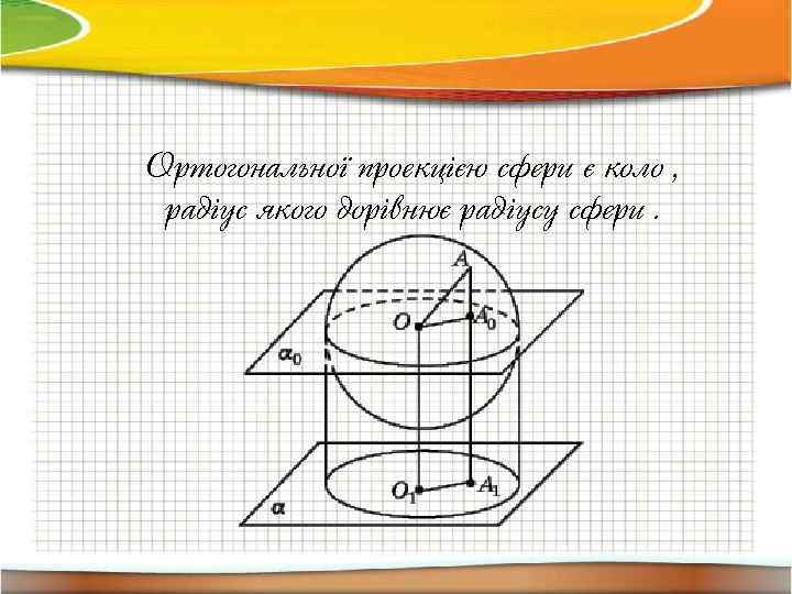 Ортогональної проекцією сфери є коло , радіус якого дорівнює радіусу сфери. 