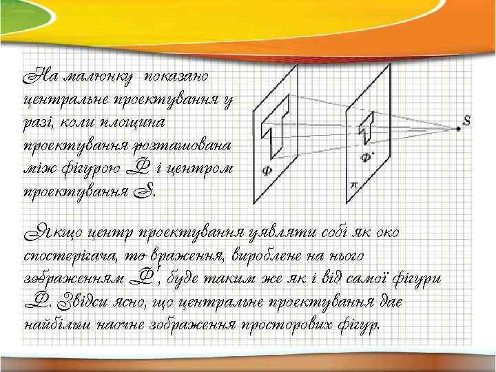 На малюнку показано центральне проектування у разі, коли площина проектування розташована між фігурою Ф