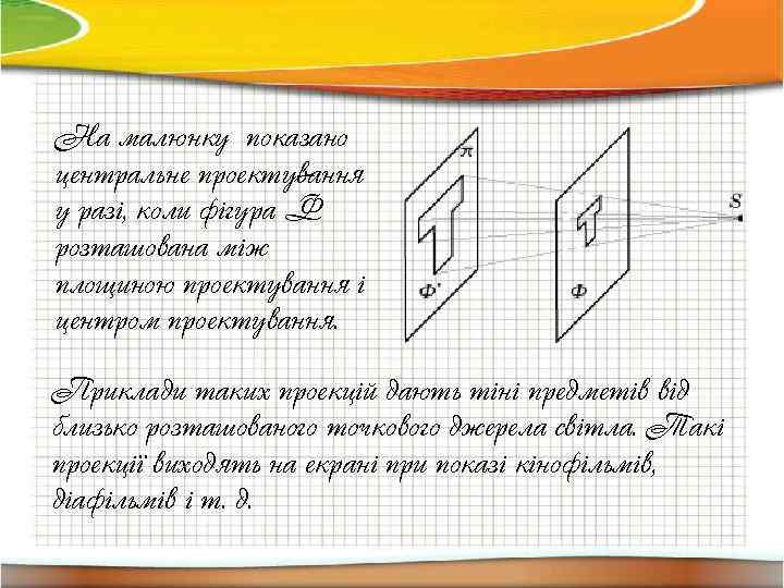 На малюнку показано центральне проектування у разі, коли фігура Ф розташована між площиною проектування