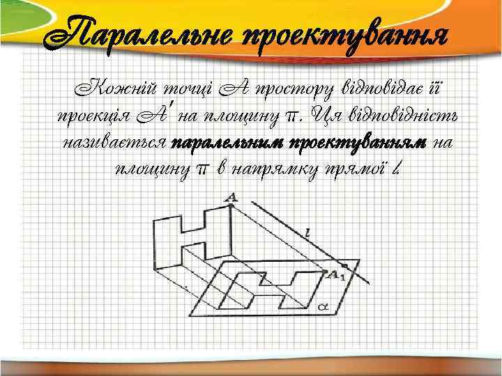 Паралельне проектування Кожній точці A простору відповідає її проекція A' на площину π. Ця