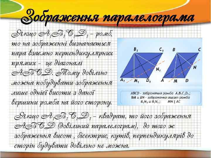 Зображення паралелограма Якщо A 1 B 1 C 1 D 1 – ромб, то