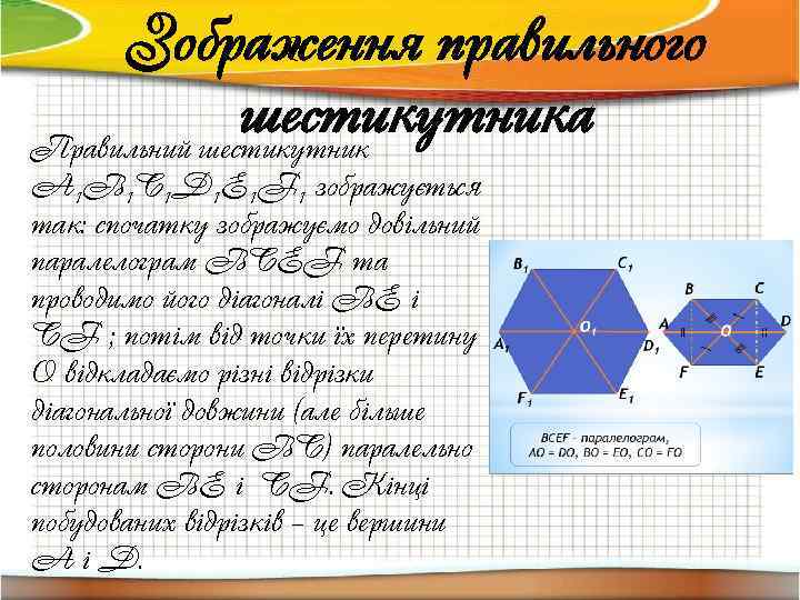 Зображення правильного шестикутника Правильний шестикутник A 1 B 1 C 1 D 1 E