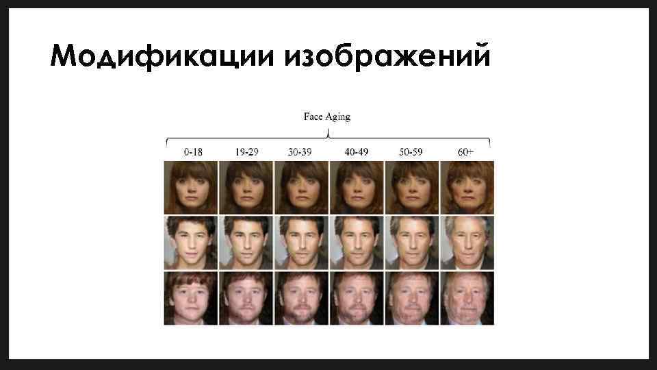 Модификации изображений 