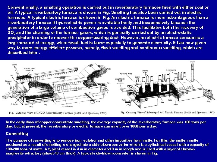 Conventionally, a smelting operation is carried out in reverberatory furnaces fired with either coal