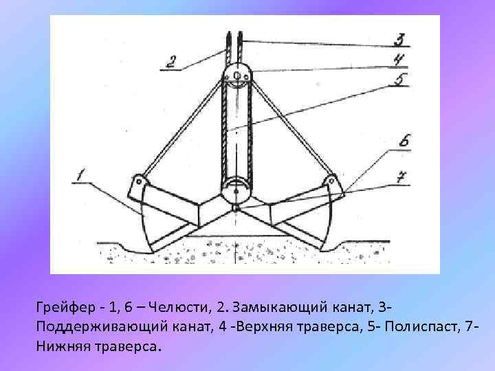 Грейферный ковш для колодца чертеж с размерами