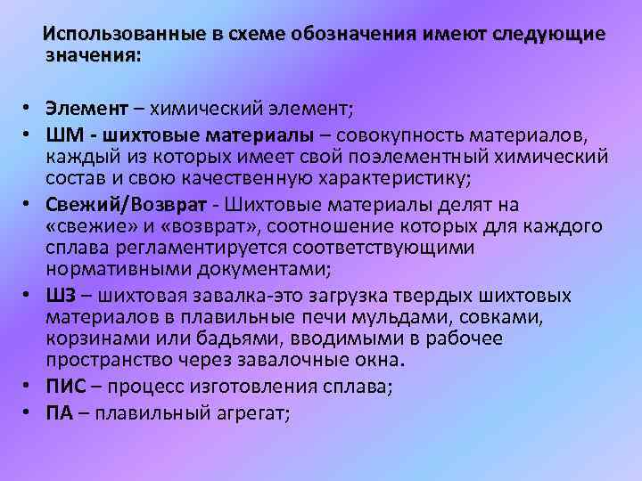  Использованные в схеме обозначения имеют следующие значения: • Элемент – химический элемент; •