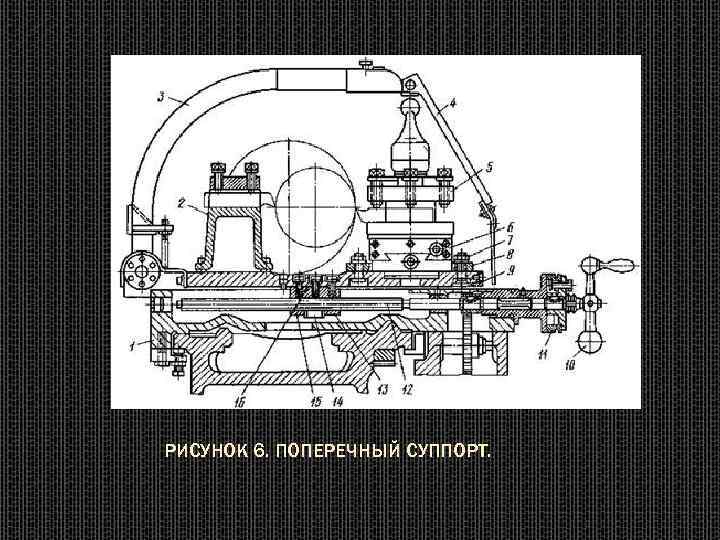 РИСУНОК 6. ПОПЕРЕЧНЫЙ СУППОРТ. 