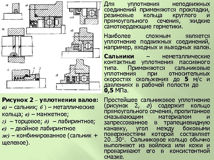 5 неподвижные соединения