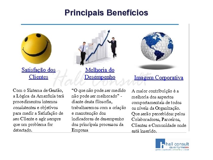 Principais Benefícios Satisfação dos Clientes Melhoria do Desempenho Imagem Corporativa Com o Sistema de