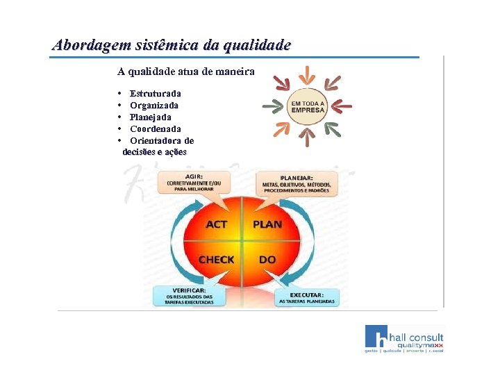 Abordagem sistêmica da qualidade A qualidade atua de maneira • Estruturada • Organizada •