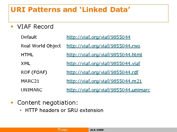 URI Patterns and ‘Linked Data’ § VIAF Record Default http: //viaf. org/viaf/9855044 Real World