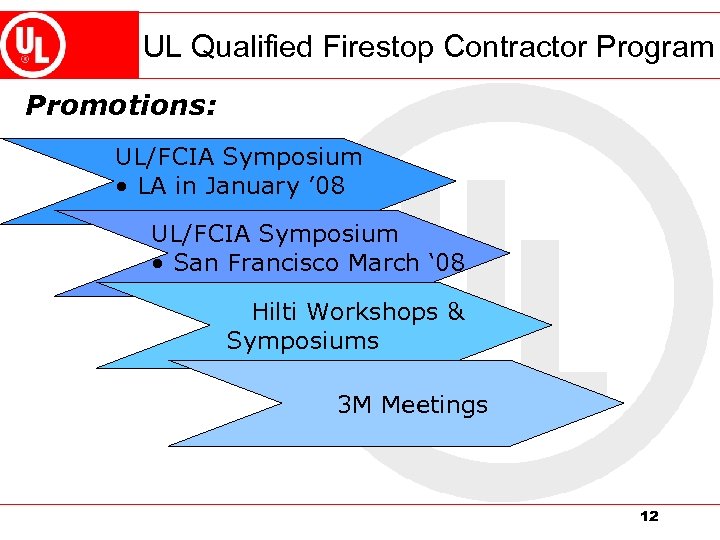 UL Qualified Firestop Contractor Program Promotions: UL/FCIA Symposium • LA in January ’ 08