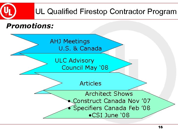 UL Qualified Firestop Contractor Program Promotions: AHJ Meetings U. S. & Canada ULC Advisory