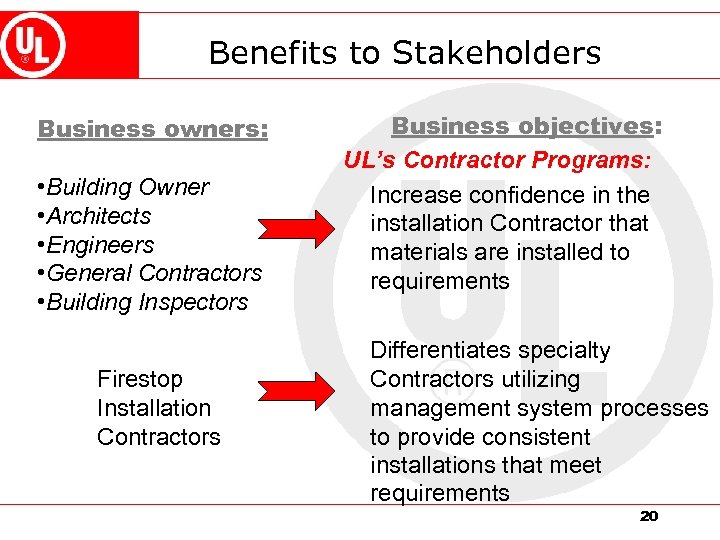 Benefits to Stakeholders Business owners: • Building Owner • Architects • Engineers • General