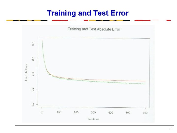 Training and Test Error 8 