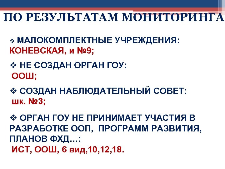 ПО РЕЗУЛЬТАТАМ МОНИТОРИНГА v МАЛОКОМПЛЕКТНЫЕ УЧРЕЖДЕНИЯ: КОНЕВСКАЯ, и № 9; v НЕ СОЗДАН ОРГАН