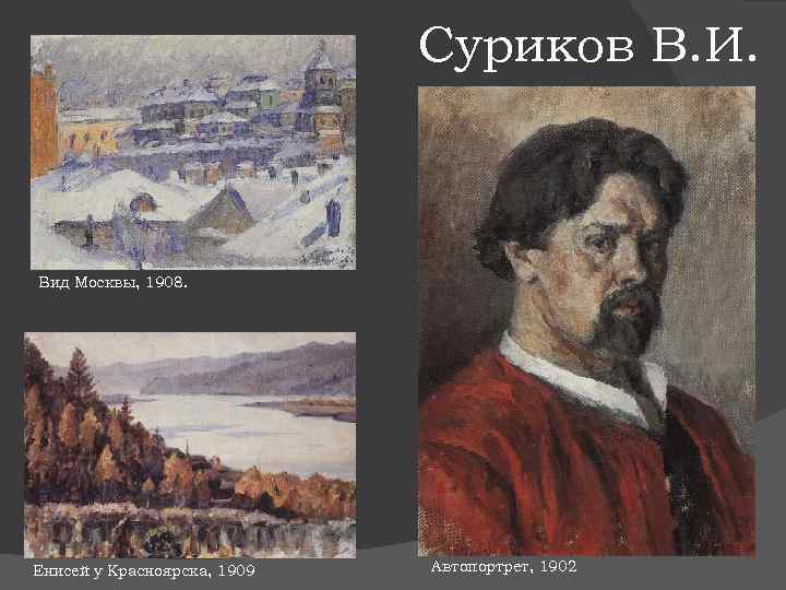 Суриков В. И. Вид Москвы, 1908. Енисей у Красноярска, 1909 Автопортрет, 1902 