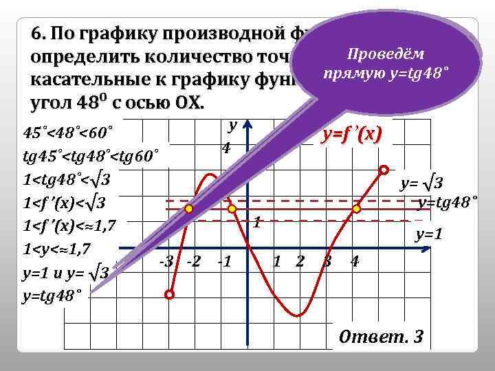 6. По графику производной функции у=f(x) Проведём определить количество точек, в которых… прямые прямую