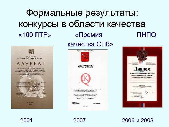 Формальные результаты: конкурсы в области качества « 100 ЛТР» 2001 «Премия качества СПб» 2007