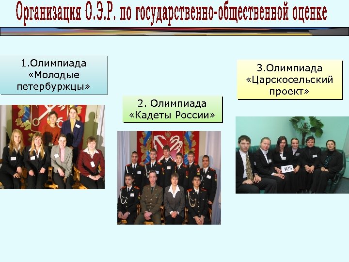 1. Олимпиада «Молодые петербуржцы» 3. Олимпиада «Царскосельский проект» 2. Олимпиада «Кадеты России» 