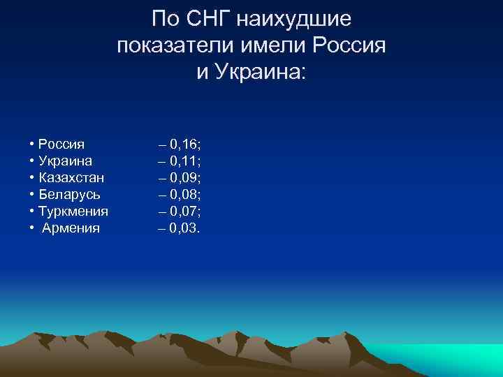 По СНГ наихудшие показатели имели Россия и Украина: • Россия • Украина • Казахстан