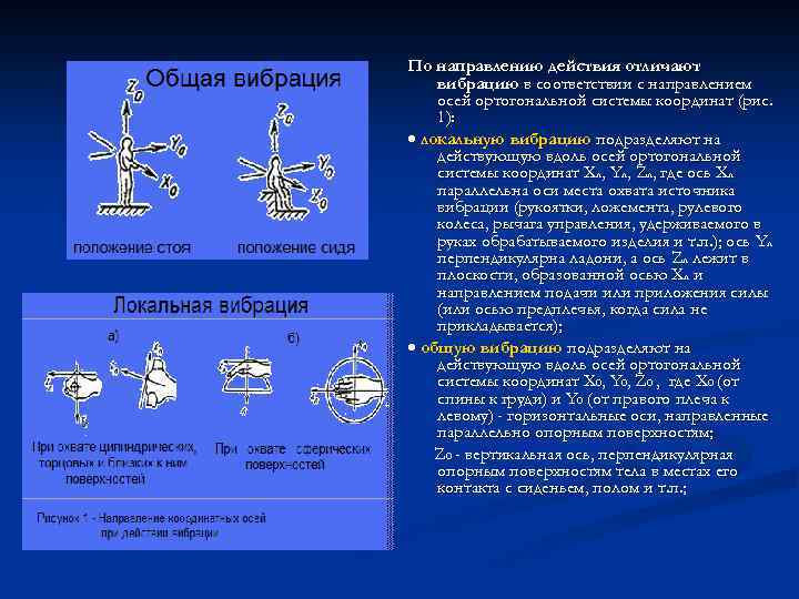По направлению действия отличают вибрацию в соответствии с направлением осей ортогональной системы координат (рис.