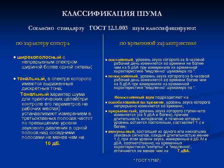 КЛАССИФИКАЦИЯ ШУМА Согласно стандарту ГОСТ 12. 1. 003 шум классифицируют: по характеру спектра широкополосный