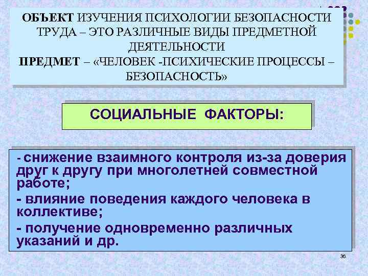 ОБЪЕКТ ИЗУЧЕНИЯ ПСИХОЛОГИИ БЕЗОПАСНОСТИ ТРУДА – ЭТО РАЗЛИЧНЫЕ ВИДЫ ПРЕДМЕТНОЙ ДЕЯТЕЛЬНОСТИ ПРЕДМЕТ – «ЧЕЛОВЕК