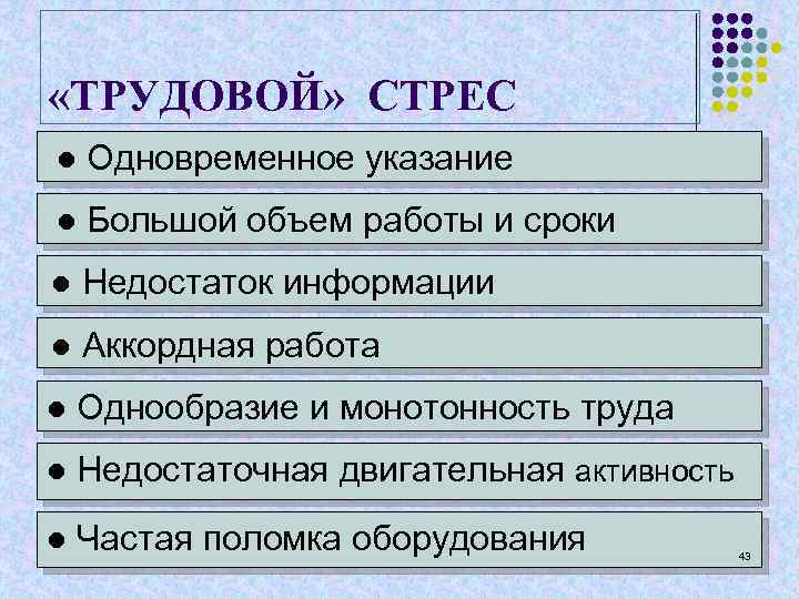  «ТРУДОВОЙ» СТРЕС ● Одновременное указание ● Большой объем работы и сроки ● Недостаток