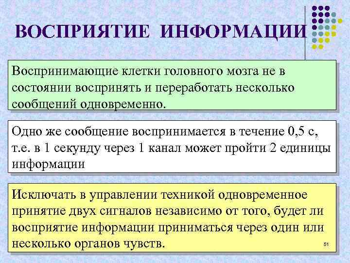 ВОСПРИЯТИЕ ИНФОРМАЦИИ Воспринимающие клетки головного мозга не в состоянии воспринять и переработать несколько сообщений