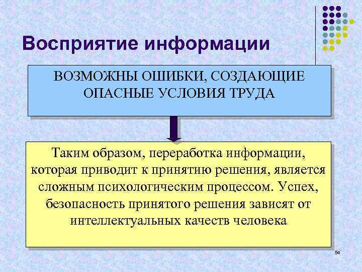 Информация о возможных. Психологические причины создания опасных ситуаций. Основные психологические причины ошибок и создания опасных ситуаций. Основные причины ошибок персонала и создания опасных ситуаций. Основные классы психологических причин создания опасных ситуаций.