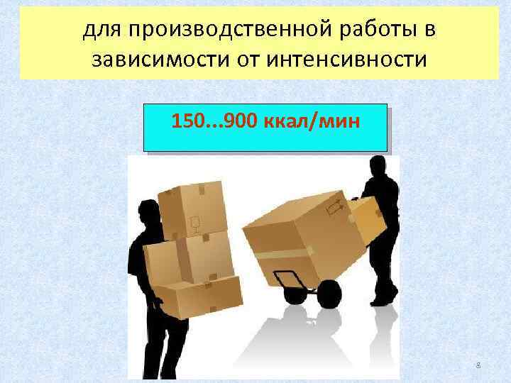 для производственной работы в зависимости от интенсивности 150. . . 900 ккал/мин 8 