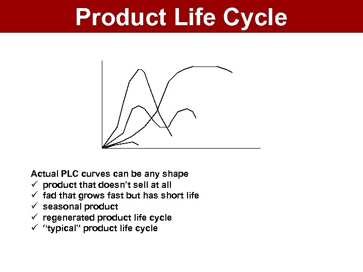Product Life Cycle Actual PLC curves can be any shape ü product that doesn’t