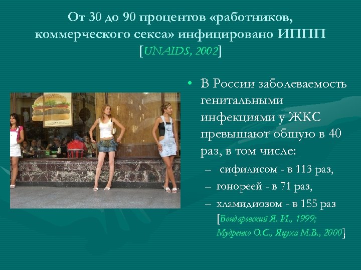 Oт 30 до 90 процентов «работников, коммерческого секса» инфицировано ИППП [UNAIDS, 2002] • В