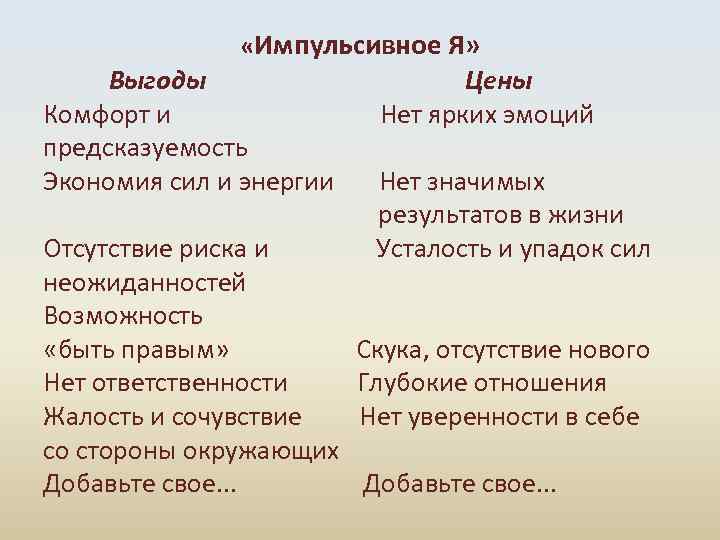  «Импульсивное Я» Выгоды Цены Комфорт и Нет ярких эмоций предсказуемость Экономия сил и