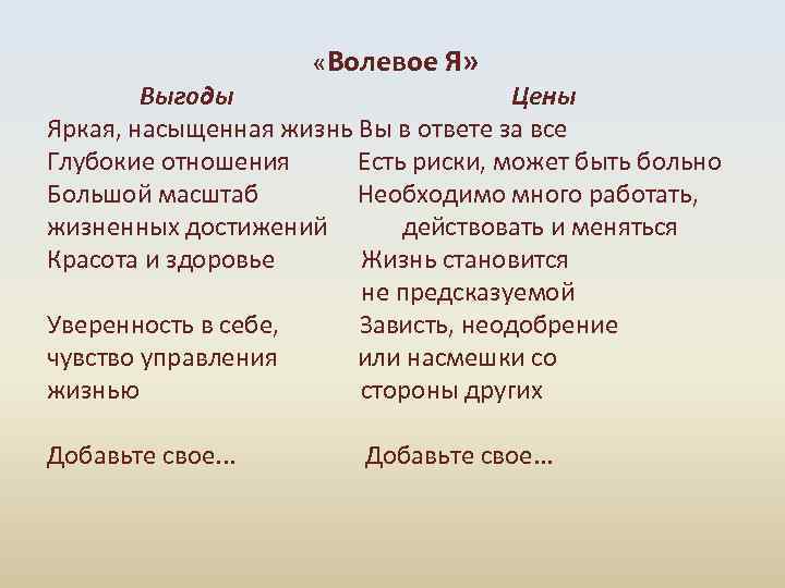  «Волевое Я» Выгоды Цены Яркая, насыщенная жизнь Вы в ответе за все Глубокие