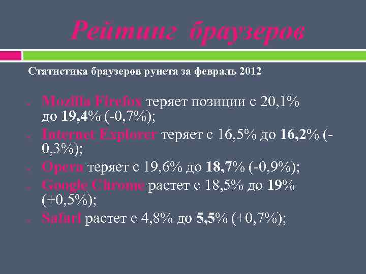 Рейтинг браузеров Статистика браузеров рунета за февраль 2012 Mozilla Firefox теряет позиции с 20,