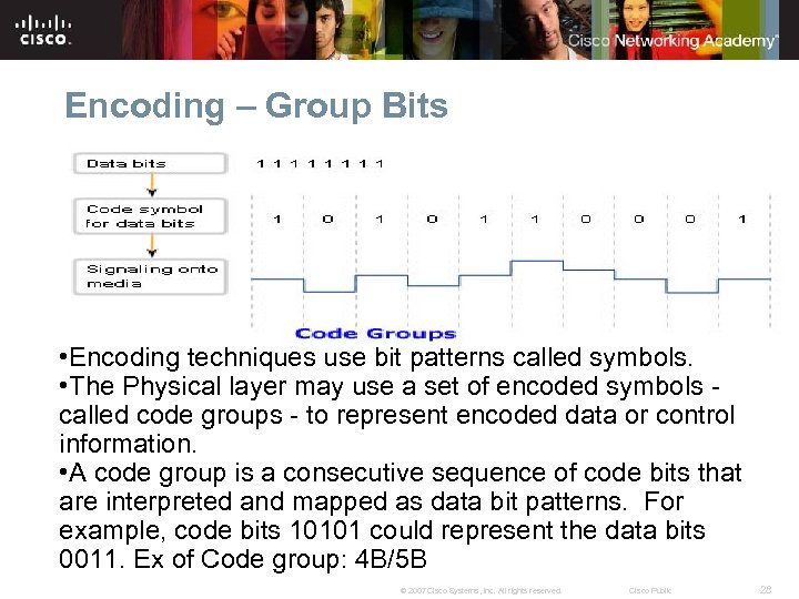Encoding – Group Bits • Encoding techniques use bit patterns called symbols. • The