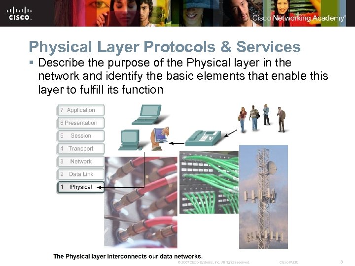 Physical Layer Protocols & Services § Describe the purpose of the Physical layer in